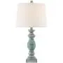 Patsy Country Cottage Table Lamps Set of 2 Blue Gray Washed Tapered Fabric Drum Shade for Living Room Bedroom Bedside Nightstand Office Family - Regency Hill Patsy Country Cottage Table Lamps Set of 2 Blue Gray Washed Tapered Fabric Drum Shade for Living Room Bedroom Bedside Nightstand Office Family - Regency Hill