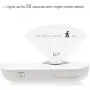 Sensky 3-in-1 Motion Sensor Night Light Plug in, Rechargeable Flashlight, Emergency Night Light for Bedroom, Bathroom, Baby Room, Stairways, Hallways