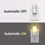 LOHAS Dimmable Night Light, LED Night Light with Dusk to Dawn Sensor, Soft White 3000K Plug-in Night Light for Kids, Adjustable Brightness 5-80LM Cute Night Light for Bedroom Bathroom Hallway, 6 Pack