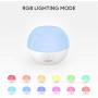 AUKEY Baby Night Light for Kids, Rechargeable Bedside Lamp with RGB Color-Changing & Dimmable Bedroom Light, IP65 Water-Resistance Touch Control Table Lamp for Reading, Sleeping, and Relaxing