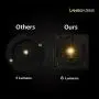 LANSGARINE 8 Pack Solar Pathway Lights Outdoor Waterproof,Solar Powered Garden Lights, LED Solar Yard Lighting for Landscape,Lawn, Patio, Walkway, Driveway(Warm White) LANSGARINE 8 Pack Solar Pathway Lights Outdoor Waterproof,Solar Powered Garden Lights, LED Solar Yard Lighting for Landscape,Lawn, Patio, Walkway, Driveway(Warm White)