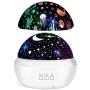 Star Night Light Projector, FISHOAKY 3 in 1 Sky Night Light Projector, 360°Rotating 8 Colors Mode Projector Baby Night Lights with USB Cable, Popular Toy Gifts for Kids Baby Birthday Christmas