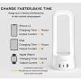 COZOO 3 Way Dimmable Touch Bedside Table Lamp with 2 USB Charging Ports and 1 Type C Port,LED RGB Light for Bedroom/Nightstand/Living Room