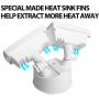 LED Security Light 2800LM, 28W Outdoor Motion Sensor Light, 5500K, IP65 Waterproof, Adjustable Head Flood Light for Entryways, Stairs, Yard and Garage