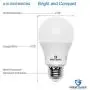 Great Eagle A19 LED Light Bulb, 9W (60W Equivalent), UL Listed, 2700K (Warm White), 750 Lumens, Non-dimmable, Standard Replacement (4 Pack)