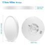 LED Flush Mount Ceiling Light, 12 Inch Round 24W 3200LM Ceiling Light Fixture, 240W Equivalent Ceiling Lamps for Bedroom, Living Room, Kitchen, Dining Room, 5000K Pure White