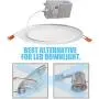 THKSGOD Recessed Ceiling Light, 6 Inch 12W LED Recessed Lights with Junction Box, Dimmable Ultra Thin LED Downlight, 100W Eqv, 5000K Daylight, 5 Years Warranty, Pack of 10