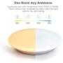 OFFDARKS 36w WiFi Smart LED Ceiling Light Compatible with Amazon Alexa and Google Assistant for Living Room Bedroom Children Room, Adjustable Brightness,Colored Light, App and Remote Control 