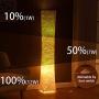 Floor Lamp, CHIPHY 61 Dimmable Tall Lamp for Living Room, 3 Levels Adjustable Brightness 12W/2 LED Bulbs(2400 LM, 100W Equivalent) and White Fabric Shade, Modern and Contemporary for Bedroom