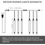 Number-one Meteor Shower Lights, LED Falling Rain Lights 50cm 10 Tube 480 LEDs Falling Raindrop Light, Waterproof Icicle Snow Fall String Lights for Xmas Tree Parties Wedding Garden (Blue)