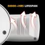 LUTEC LED 3000 Lumen 32W 5000K Integrated Dual-Head Floodlight Outdoor Dusk to Dawn Waterproof Exterior Security Wall Light for Patio Garden Yard