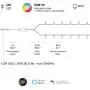 Twinkly - TWS250SPP Special Edition 250 RGB+White LED String Lights - App-Controlled LED Christmas Lights with Green Cable (65.5ft) - IoT & Razer Chroma Enabled - Indoor/Outdoor Party Decorations