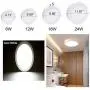 Flush Mount LED Ceiling Light Fixture-24W Soft Daylight Flat Round Surface Mounted Downlight Lamp Lighting for Closet/Bedroom/Dining Room/Kitchen/Kids Room/Dorm Room