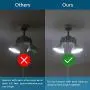 Yueximei 10w Dusk to Dawn PAR30 LED Light Bulb,75w Equivalent 850 Lumens,E26 Daylight 5000k,120v Auto On/Off Smart Bulb for Indoor and Outdoor,Yard Porch Patio Garage Garden Lights,2 Pack Yueximei 10w Dusk to Dawn PAR30 LED Light Bulb,75w Equivalent 850 Lumens,E26 Daylight 5000k,120v Auto On/Off Smart Bulb for Indoor and Outdoor,Yard Porch Patio Garage Garden Lights,2 Pack