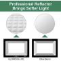 GLORIOUS-LITE 2 Pack 100W LED Flood Light Outdoor, 10000LM Super Bright Work Light with Plug, 5000K Daylight White, IP66 Waterproof Outdoor Floodlights for Yard, Garden, Playground