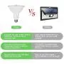 Sengled Motion Sensor Outdoor Light Dusk to Dawn Light Bulbs, LED Flood Lights Outdoor, Security Light E26 PAR38 Motion Activated 3000K Warm White, 1050LM, Waterproof, 2 Pack 4th Gen Sengled Motion Sensor Outdoor Light Dusk to Dawn Light Bulbs, LED Flood Lights Outdoor, Security Light E26 PAR38 Motion Activated 3000K Warm White, 1050LM, Waterproof, 2 Pack 4th Gen