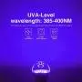 Onforu LED Black Lights Bulb, 7W A19 E26 Bulb, 385-400nm, Glow in The Dark for Blacklight Party, Body Paint, Fluorescent Poster, Neon Glow ( 2 Pack )