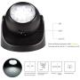 ProGreen 6000K Waterproof Wireless Battery Powered LED Wall Light Fixture with Motion Sensor - Auto On/Off(2 Pack)