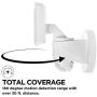 Home Zone Security Motion Sensor Light - Outdoor Weatherproof Wide Coverage LED Security Flood Light