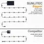 Sunlitec Solar String Lights Waterproof LED Indoor/Outdoor Hanging Umbrella Lights with 25 Bulbs - 27 Ft Patio Lights for Deckyard Tents Market Cafe Gazebo Porch Party Decor