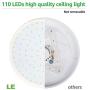 LE Flush Mount Ceiling Light Fixture Waterproof LED Ceiling Light for Bathroom Porch, 3000K Warm White 15W (100W Equivalent) 1250lm Ceiling Lamp for Kitchen, Bedroom, Closet, Hallway, Non Dimmable