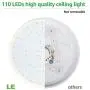 LE Flush Mount Ceiling Light Fixture Waterproof LED Ceiling Light for Bathroom Porch, 5000K Daylight 15W (100W Equivalent) 1250lm Ceiling Lamp for Kitchen, Bedroom, Living Room, Hallway, Non Dimmable