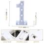 CJWPOWER Room Decor, LED Letter Signs, Cute Home Decor, Light Up Letter Signs for Wall, Bedroom, Party Decorations, Wedding, Birthday. Night Light and More (1)
