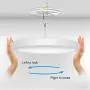 LED Flush Mount Ceiling Light, 12 Inch Round 24W 3200LM Ceiling Light Fixture, 240W Equivalent Ceiling Lamps for Bedroom, Living Room, Kitchen, Dining Room, 5000K Pure White