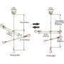 Modern Ceiling Lamp Sputnik Chandelier 5 Lights for Dining Room Kitchen Island Bedroom Living Room Gold Light Fixture Pendant Lighting Brushed Brass
