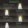 Dimmable Plug in Night Light, Slim Adjustable Brightness LED Night Lamp with Auto Dusk to Dawn Sensor, Warm White Baby Night Lights for Kids Room, Bedroom, Bathroom, Hallway, Kitchen, Stairs (4 Pack)