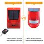 LINGSFIRE Solar Alarm, Solar Alarm Light with Motion Sensor, 129 Decibels Siren Sound Alert and 8 LEDs Flash Warning of Alarm Sensor Strobe Security Alarm System for Farm Home Outdoor Yard