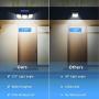 AOBISI Solar Motion Sensor Lights Outdoor, 800LM Wireless LED Security Light, Ip65 Waterproof Flood Light, 3 Adjustable Heads 270 Degree Angle Illumination for Garden Garage Patio