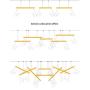 Uniklook LED Wood Pendant Light Wooden Long Bar LED Lamp Celling Lighting Neutral, White Warm Light - Office Kitchen Island Dining Room Table Bar Suspension Lighting Height Adjustable (Ash C)