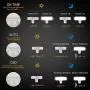 JJC 20W Motion Sensor Flood Lights Outdoor LED Security Lights Motion Outdoor,5000K Daylight White 2000 Lumen, IP65 Waterproof Motion Detector Lights , ETL Certificated White Outdoor Lighting JJC 20W Motion Sensor Flood Lights Outdoor LED Security Lights Motion Outdoor,5000K Daylight White 2000 Lumen, IP65 Waterproof Motion Detector Lights , ETL Certificated White Outdoor Lighting