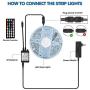 50ft/15M LED Strip Lights Kit,5050 RGB Flexible Non-Waterproof Tape Lights with 24V Power Supply 44Key IR Remote Controller for Home Ceiling Lighting Kitchen BarIndoors,Living Room