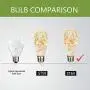 MEILUX LED Globe Fairy Light Bulb，ST64 E26 Warm White Edison Screw Night Lights,Flash Starry Decorative Copper Wire String Lights for Bedroom Living Room Festival Christmas, Non-dimmable, 4 Pack