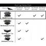 Davinci Flexfit Solar Post Cap Lights - Outdoor Lighting for 4x4 5x5 and 6x6 Wooden Posts - Bright Warm White LEDs - Slate Black (2 Pack)