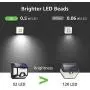 LE Solar Lights, Motion Sensor Outdoor Light, 270° Wide Angle, Four-Sided Lighting, Waterproof, Easy to Install, Wireless Security Lights for Front Door, Garage, Yard and More (Pack of 4) LE Solar Lights, Motion Sensor Outdoor Light, 270° Wide Angle, Four-Sided Lighting, Waterproof, Easy to Install, Wireless Security Lights for Front Door, Garage, Yard and More (Pack of 4)