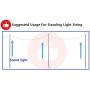 YEYI 2PC Light Pole Outdoor String Lights, 10FT Rust Proof Bracket, Suitable for Courtyard Garden Residence Cafe Wedding Decoration LED or Solar Light Bulb 304 Stainless Steel(Trigeminal)
