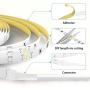 Govee LED Strip Lights, 32.8FT RGB LED Lights with Remote Control, 20 Colors and DIY Mode Color Changing LED Lights, Easy Installation Light Strip for Bedroom, Ceiling, Kitchen (2x16.4FT)