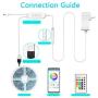 Led Strip Lights 16.4ft, Bluetooth Music Sync Color Changing 5050 RGB LED Lights 300 Led Light Strips with Remote, Waterproof led Strip Lights for Room, Bedroom, Kitchen, Home Decoration