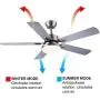SNJ 52 Inch Ceiling Fan with Lights and Remote Control for Living Room Bedroom Dining Room,Brushed Nickel(5 Blades)