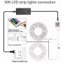 Led Strip Lights, Charkee Smart Led Lights 50ft, RGB Color Changing Strip with WiFi, Work with Alexa and Google Assistant for Room, Bedroom, Kitchen