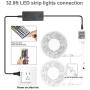 Charkee Led Lights for Bedroom 32.8ft, 2 Rolls of 16.4ft Led Light Strips with Remote and Power Supply for Bedroom, Room, Kitchen, Decoration
