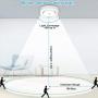 Xumemall 6.89in Motion Sensor LED Ceiling Light, Batteries-Powered Mount Ceiling Light, 300 Lumens Daylight White 6000K Ceiling Lamp for Bathroom, Bedroom, Laundry, Closet, Stairs, Hallway