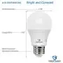 Great Eagle 100W Equivalent LED Light Bulb 1550 Lumens A19 2700K Warm White Non-Dimmable 15-Watt UL Listed (6-Pack)