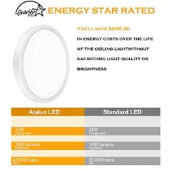 Aialun 12inch LED Ceiling Light Flush Mount, 15W 2100LM Round LED Ceiling Lamp，3 Color Temperatures Waterproof IP44 for Kitchen, Bedroom, Bathroom, Hallway, Stairwell, 80Ra, 150W Equivalent