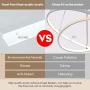 LED Linear Pendant Light Flush Mount Tube Modern Chandeliers for Office Dining Room Kitchen Table, 6000k, White