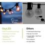 Solar LED G40 String Lights Outdoor, OxyLED 33 Ft Waterproof Hanging Globe Light Strings, Solar Powered Patio Lights w/ 32 G40 LED Bulbs for Garden Backyard Porch Balcony Christmas Wedding Party Decor