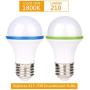 KINUR Sleep aid Light Bulb, Blue Light Blocking Amber Color A15 3 Watt-25 Watt Equivalent Low watt Light Bulbs for Healthy Sleep and Baby Nursery Light 2 Pack